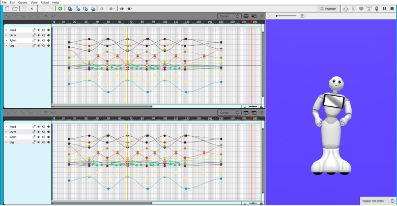 Human Robot Action Perception Research