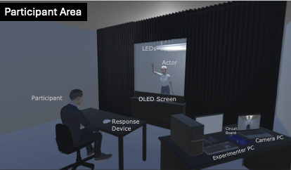 Naturalistic Laboratory Design